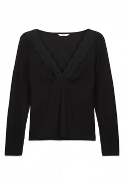 Top com estrutura e detalhes de renda